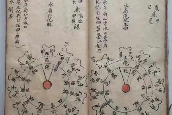 最实用的风水口诀,问题已齐全 最实用的风水口诀,问题已齐全