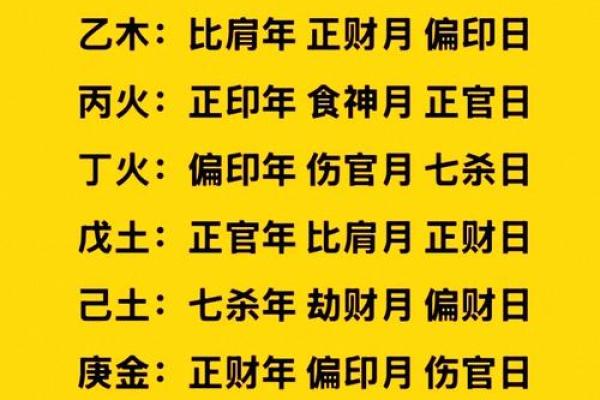 八字论风水,通过四柱命局看住宅风水详解!_1 八字论风水,通过四柱命局看住宅风水详解!_1