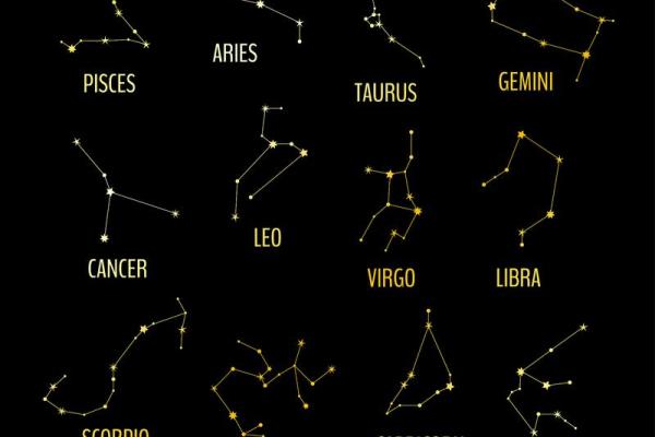 4月18日四星连珠在哪个星座用