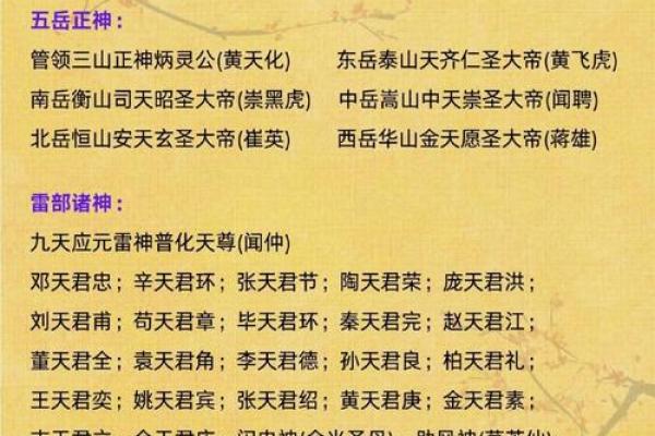 上帝玄天帝灵签加30签解