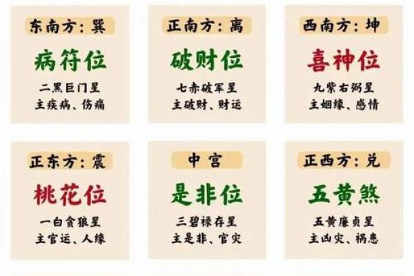 5个门框风水 5个门框风水