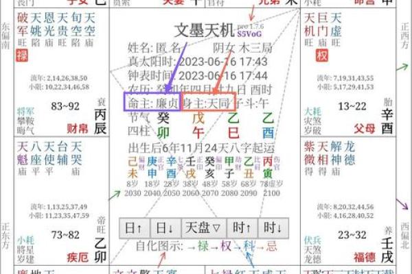 紫薇斗数中年后发财 紫薇斗数中年后发财