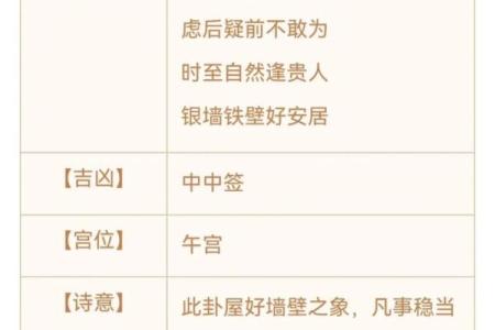 观音灵签91签三战吕布