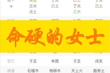 适合投资的女性八字 哪些女性八字适合投资