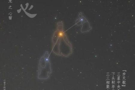 4月18日四星连珠在哪个星座用