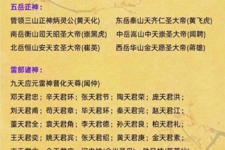 上帝玄天帝灵签加30签解