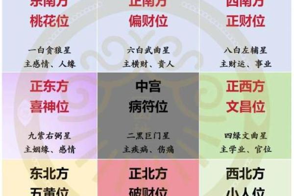 文昌八字,八字里面有文昌代表啥-