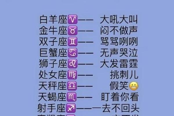 十二星座男女生气会怎么哄 十二星座男女生气会怎么哄