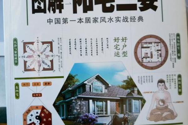 城市阳宅风水大全 助你招财改运保平安 城市阳宅风水大全 助你招财改运保平安