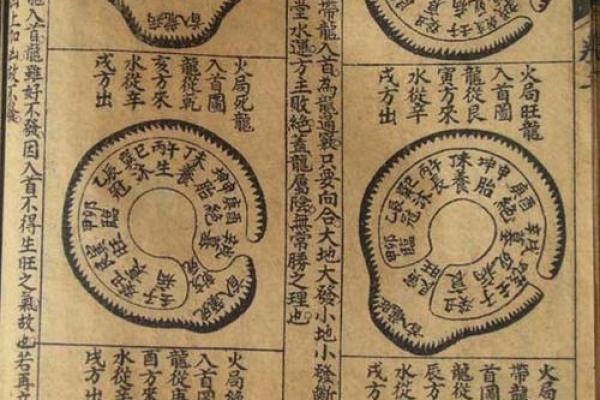 中国风水._风水属于中国古代地理学中的什么地理