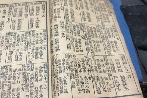 吕祖灵签第60签