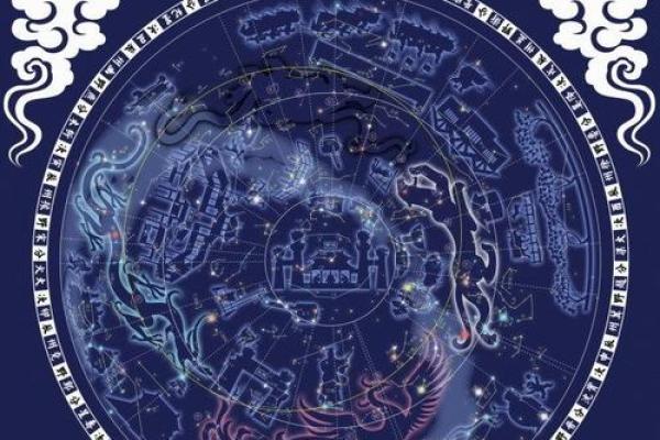 紫薇斗数不得地