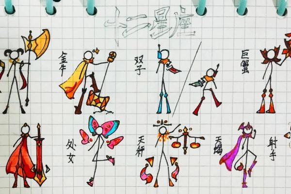 姑娘们收好！和12星座男冷战必赢方法