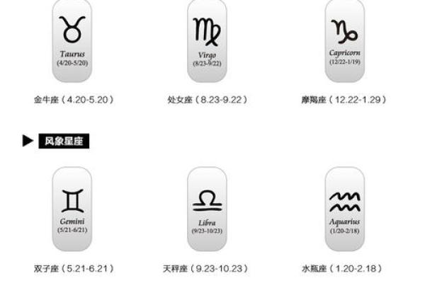 12星座书签要怎么做简便