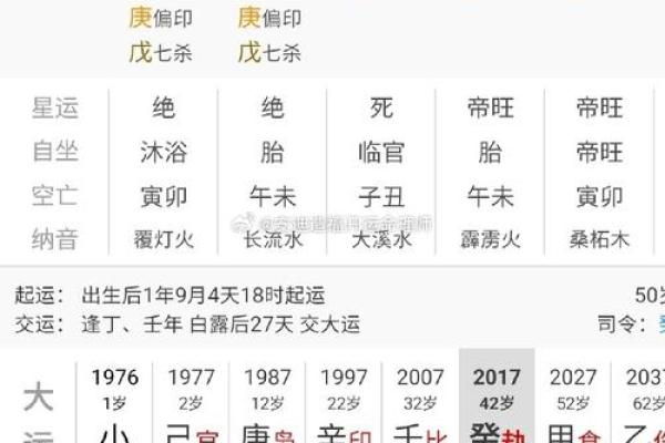 八字忌伤官 八字忌伤官