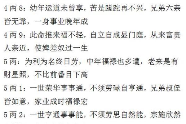 老版称骨算命歌 老版称骨算命歌