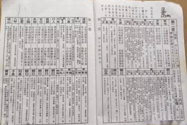 佛祖灵签第24签解签