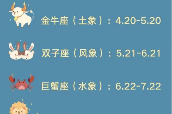 根据星座和生日取名字男生可以吗 根据星座和生日取名字男生可以吗