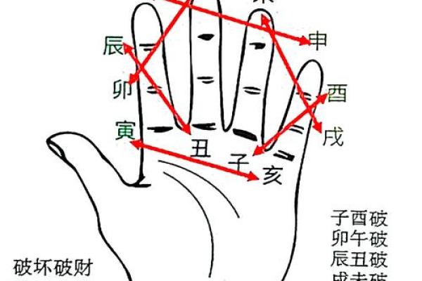 算命用的心理原理和效应是什么 算命用的心理原理和效应是什么