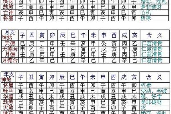 免费玄空八字算命 免费玄空八字算命