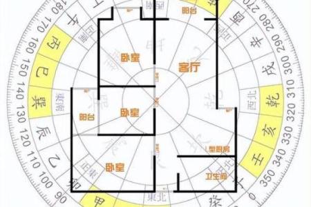 中国风水._风水属于中国古代地理学中的什么地理