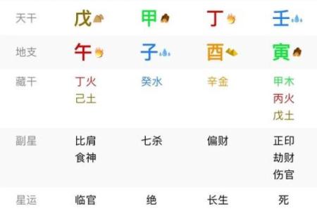 八字特殊格局命运好不好,八字特殊格局如何起名字