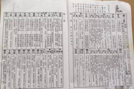 佛祖灵签第24签解签