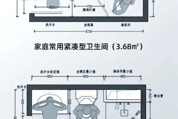 房子两边是卫生间好吗风水 房子两边是卫生间好吗风水