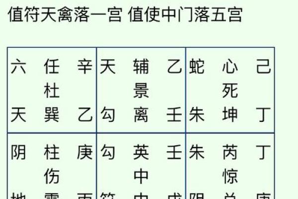 八字横财运怎么看 八字横财运怎么看