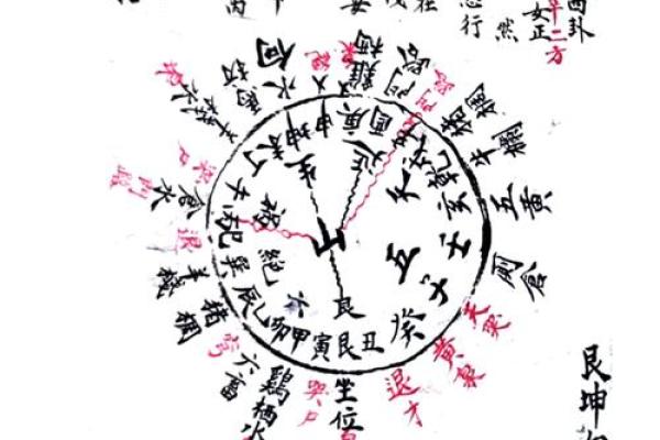 北帝灵签23签求六甲 北帝灵签23签求六甲