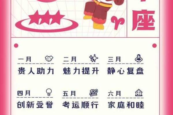 五月星座运势情感白羊 五月星座运势情感白羊