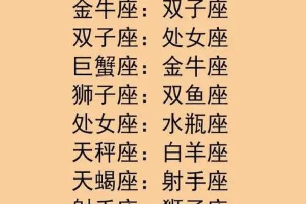 春夏哪个星座最好养花