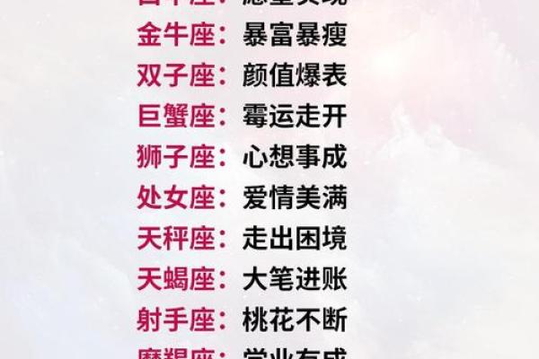 哪些星座是闷葫芦星座 哪些星座是闷葫芦星座