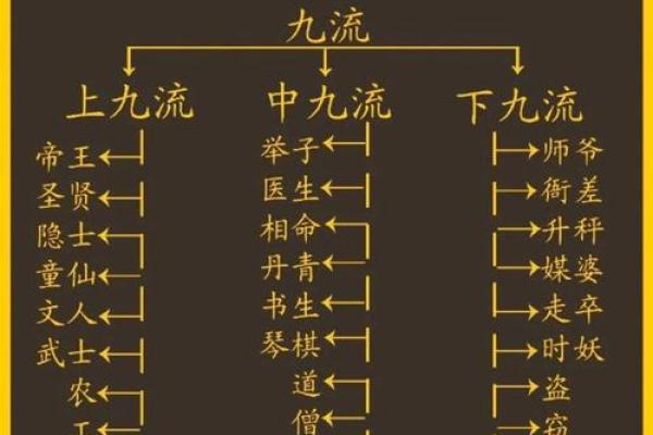 风水文化：风水九歌十诀