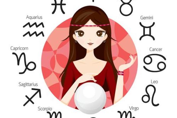 双子座真的是最聪明的星座吗 双子座真的是最聪明的星座吗