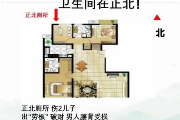 房门对窗户和厨房的风水化解