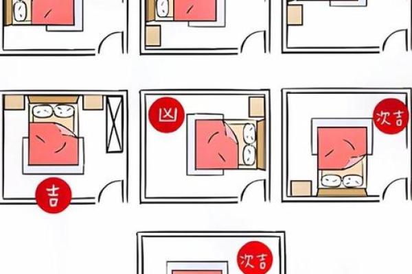 房门对窗户和厨房的风水化解