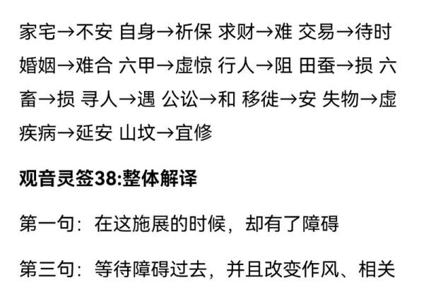 月老灵签签文详解第三十八签：亲之主也