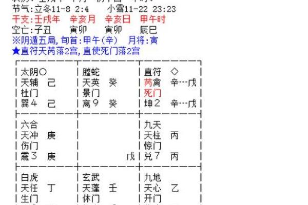 元亨利贞奇门遁甲在线排盘 使用元亨利贞奇门遁甲在线排盘如何准确预测命运 元亨利贞奇门遁甲在线排盘 使用元亨利贞奇门遁甲在线排盘如何准确预测命运