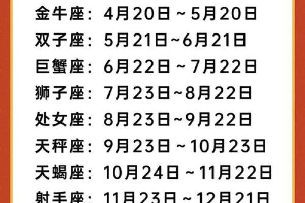 星座是看阳历还是新历-星座日期的划分方式 星座是看阳历还是新历-星座日期的划分方式