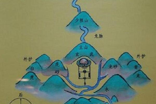 揭秘精神病与阴阳宅风水关系！_1