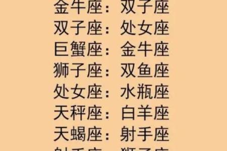 春夏哪个星座最好养花