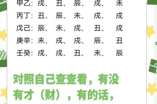 八字中什么贵人最厉害呢