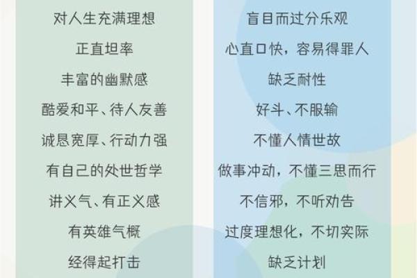 射手座适合与什么星座做朋友匹配