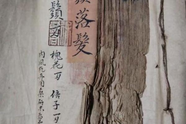 吕祖灵签整版书