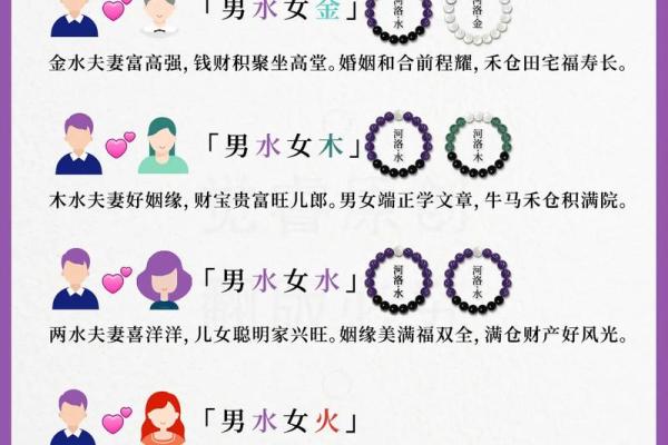 哪些风水因素关乎人们生男或生女呢-