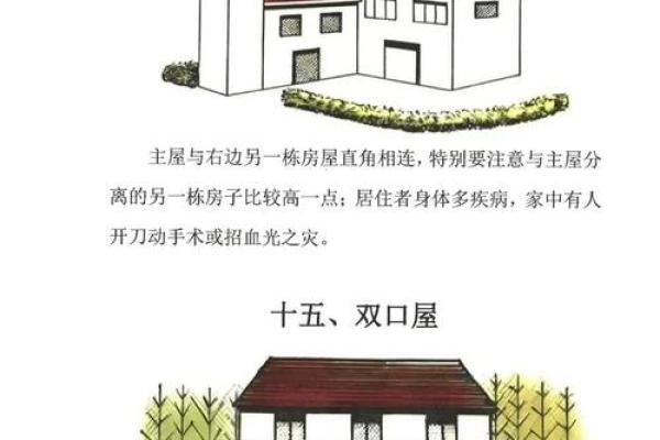 买房怎么看风水好坏有何影响