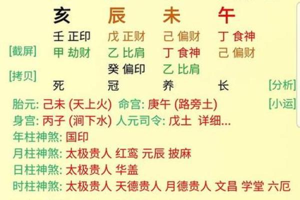 四柱八字表格大全，详解八字排盘，为你揭露八字算命的秘密