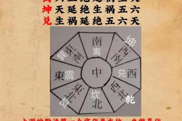 楼房风水禁忌与破解方法 帮你改善家居风水 招来好运