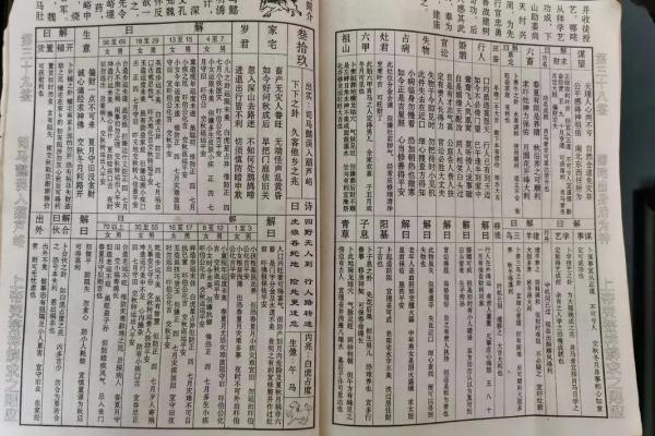 玄天上帝灵签32